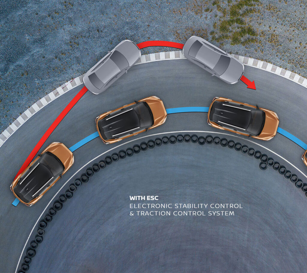 Contrôle de traction
Gardez toujours la maîtrise, même dans les situations les plus délicates. Le système optimise la traction pour éviter tout patinage sur terrain glissant ou instable.